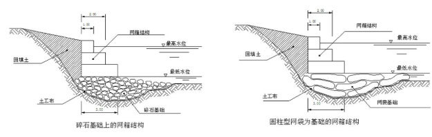 昊昌