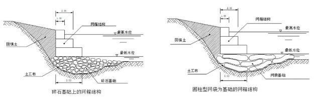 昊昌